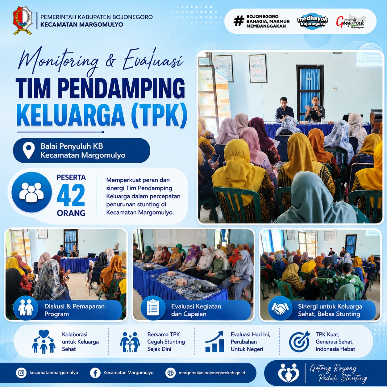 Monitoring dan Evaluasi Tim Pendamping Keluarga, Perkuat Sinergi Percepatan Penurunan Stunting