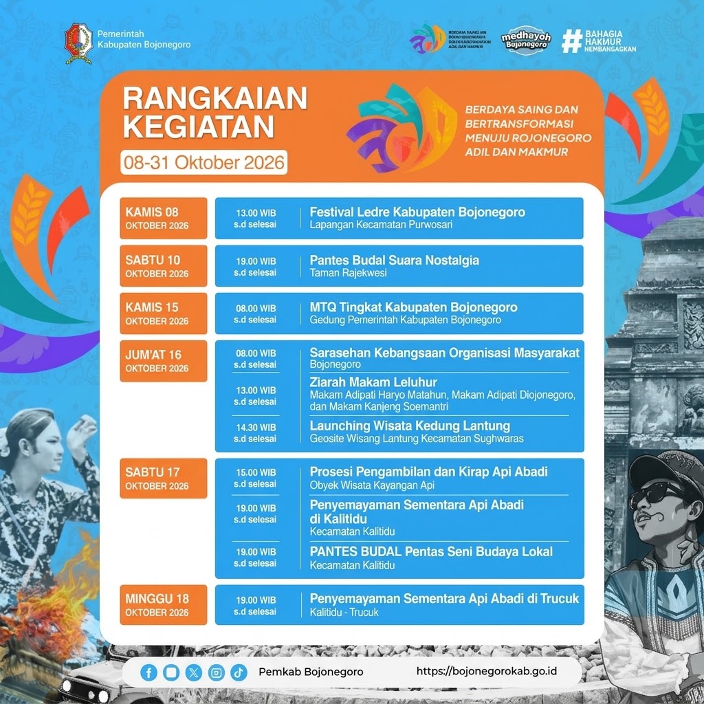 Semarak HJB ke-349, Bojonegoro Hadirkan Puluhan Agenda Budaya, Wisata, dan Pesta Rakyat