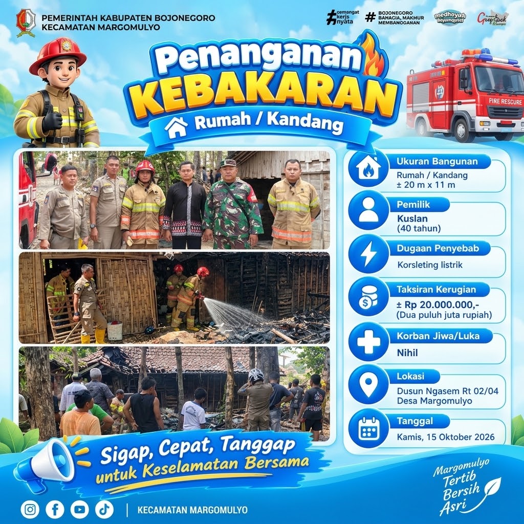 Kebakaran Rumah/Kandang di Desa Margomulyo, Petugas Bergerak Cepat Lakukan Penanganan