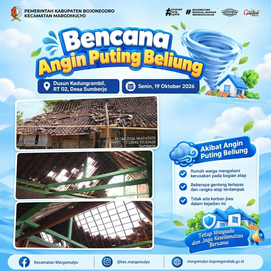 Angin Puting Beliung Terjang Dusun Kedungrambil Sumberjo, Atap Rumah Warga Mengalami Kerusakan